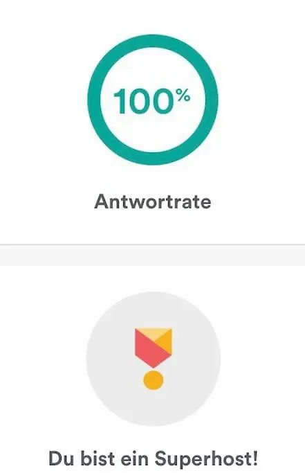Akh - Uni 10Min - Zentrum 10 Min Wien